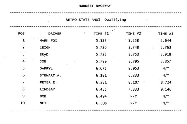 34-Can Am Qualifying.JPG