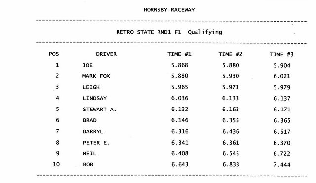 37-F1 Qualifying.JPG