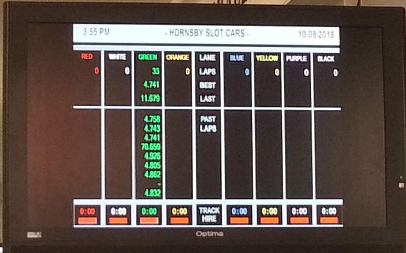 Mark Fox's Nat's CanAm Practice times.