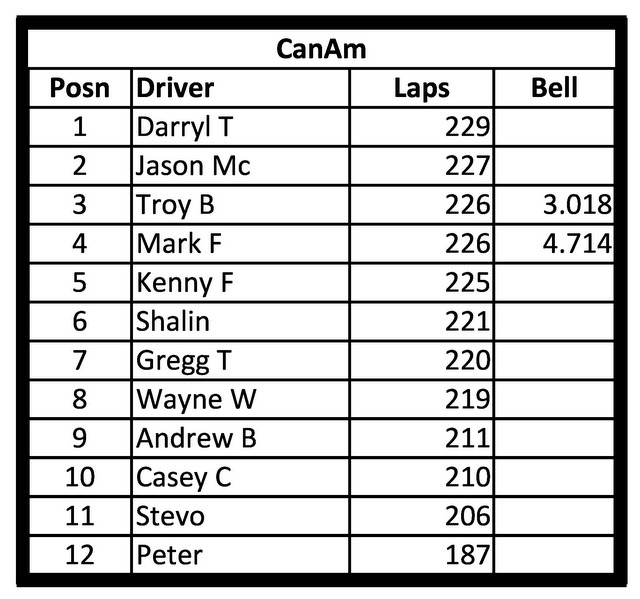 29-SRC #3 Washup-0.JPG