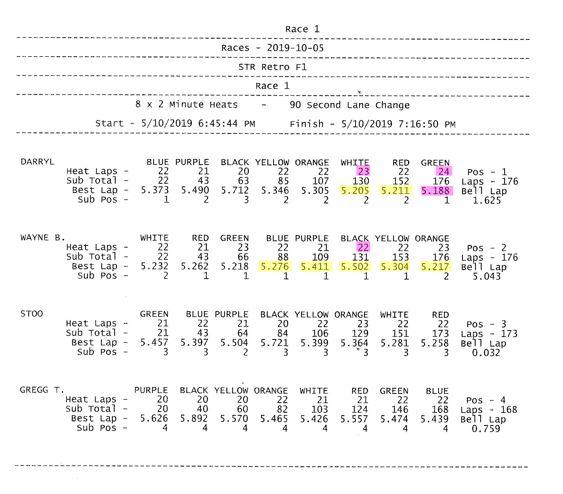 retro STR October 002 copy.jpg