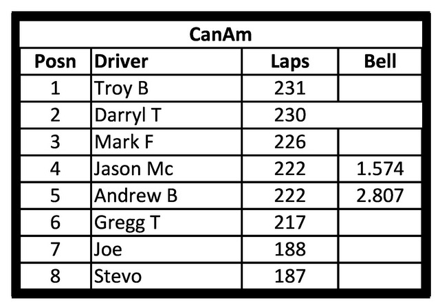 13-SRC#2 Retro Washup.JPG