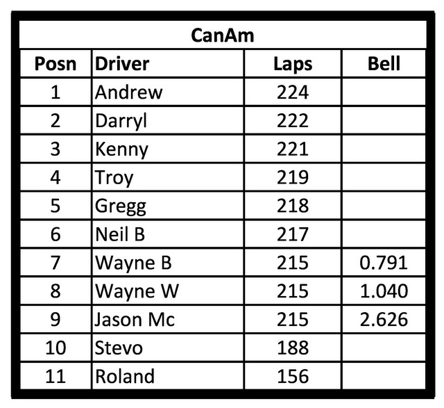 04-SRC #5 Washup-0.jpg