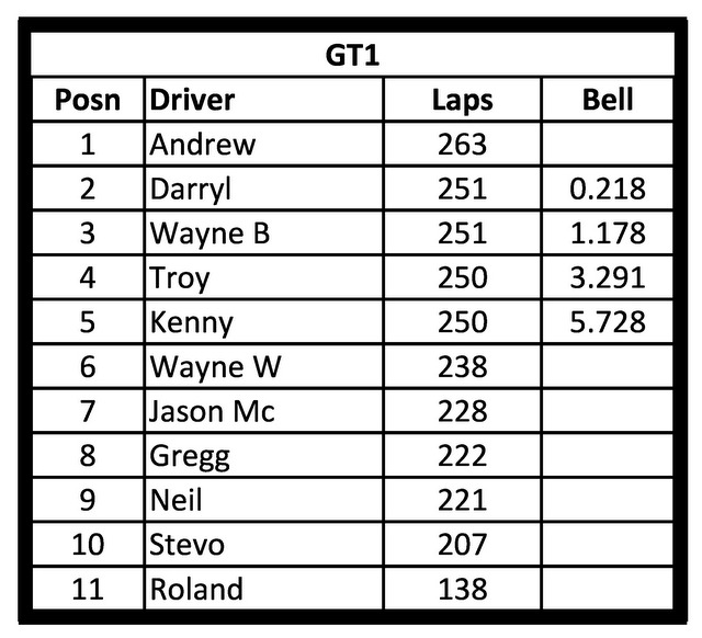 09-SRC #5 Washup-1.jpg