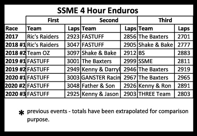 16-Zamzar conversions-0.JPG