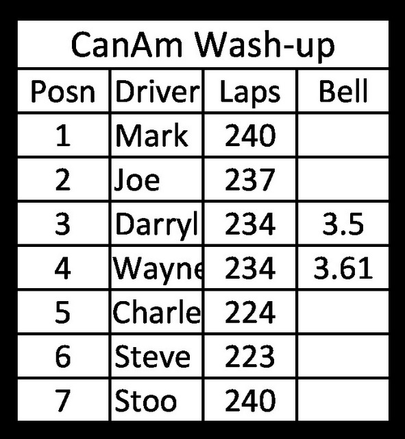 13-Wash-up - Copy.jpg