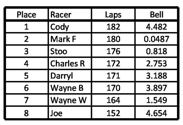 37-Wash-up1 - Copy.JPG