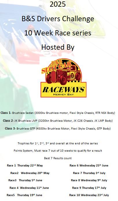 Drivers Challenge 10 week series.jpg