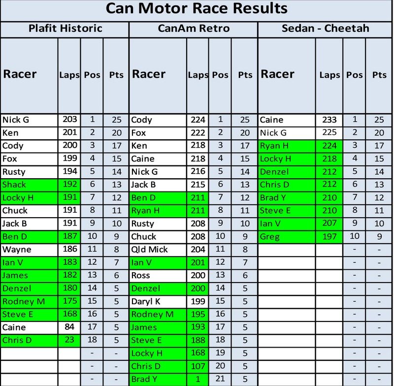 69-Can Motors - Copy.jpg