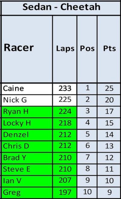 32-Can Motors - Copy (2) - Copy.jpg